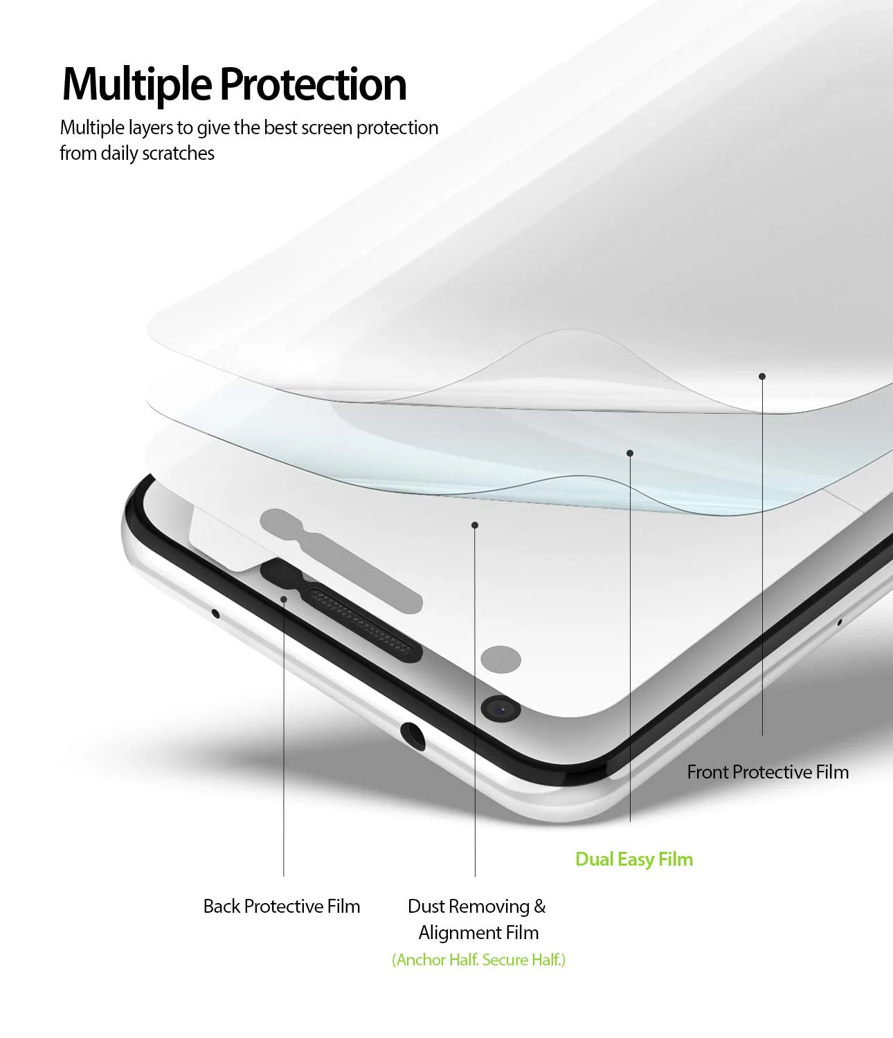 Google Pixel 3a XL Screen Protector | Dual Easy Film - Image 5