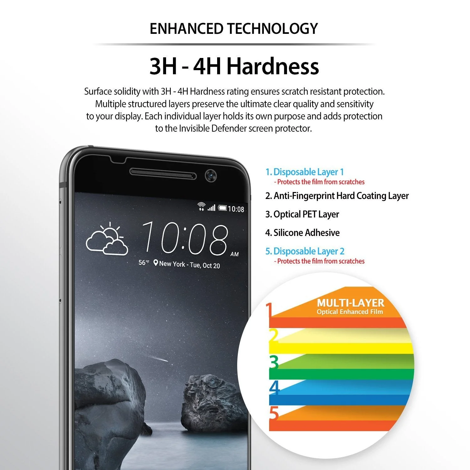 HTC One A9 Screen Protector | Invisible Defender - Image 5