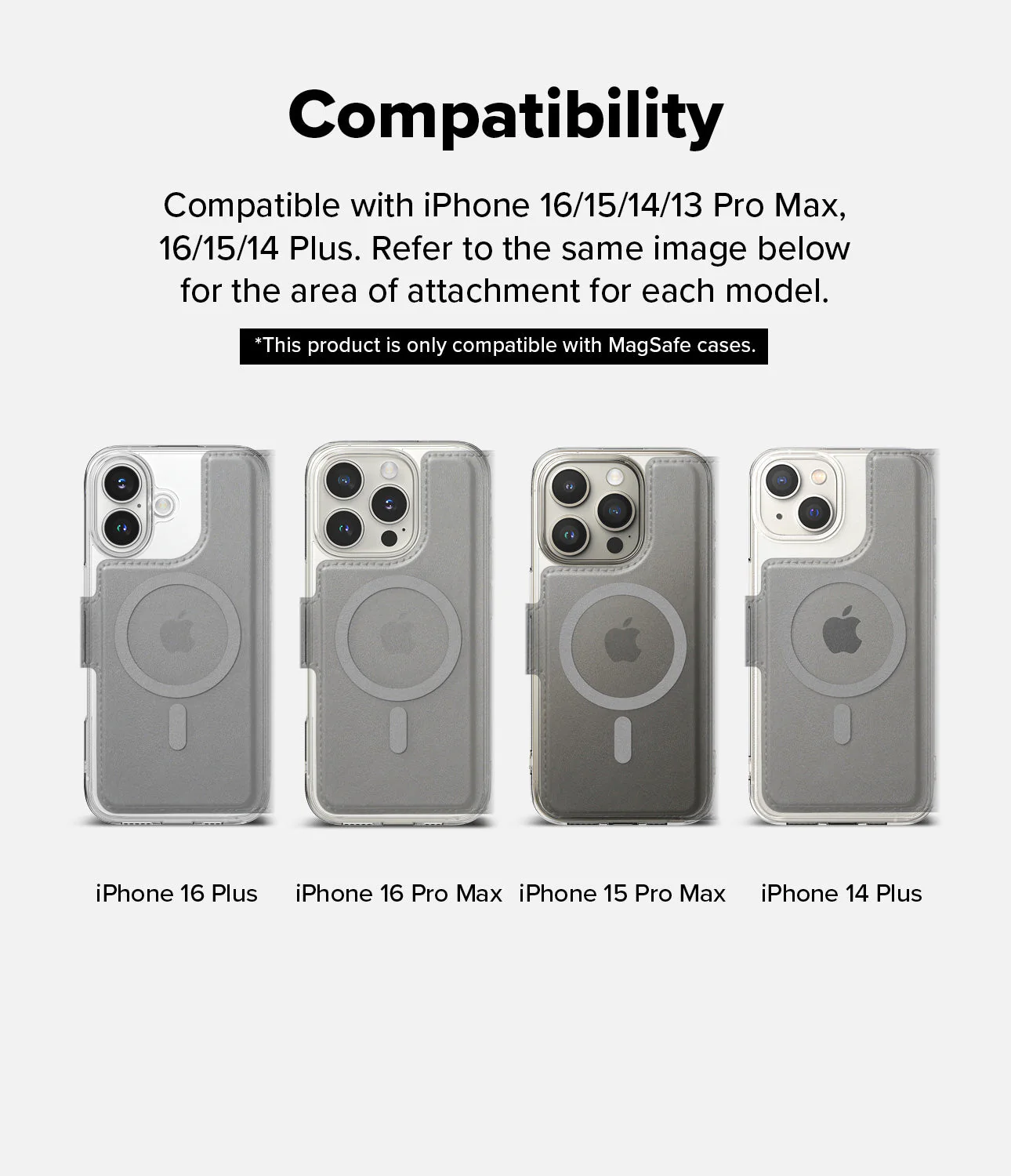 iPhone Pro Max & Plus MagSafe Cover | Folio Wallet Magnetic - Image 5