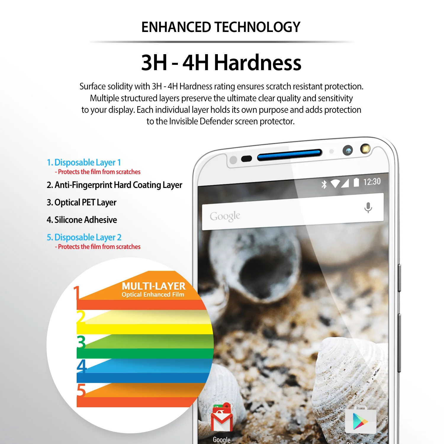 Moto X Pure/Style 2015 Screen Protector | Film - Image 7